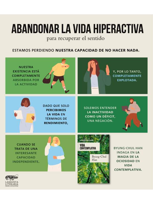 Vida contemplativa AutorHan, Byung-Chul