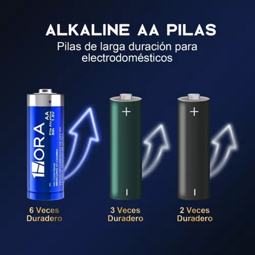 Paquete De 40 Pilas Con Estuches Baterias Alcalinas Aa