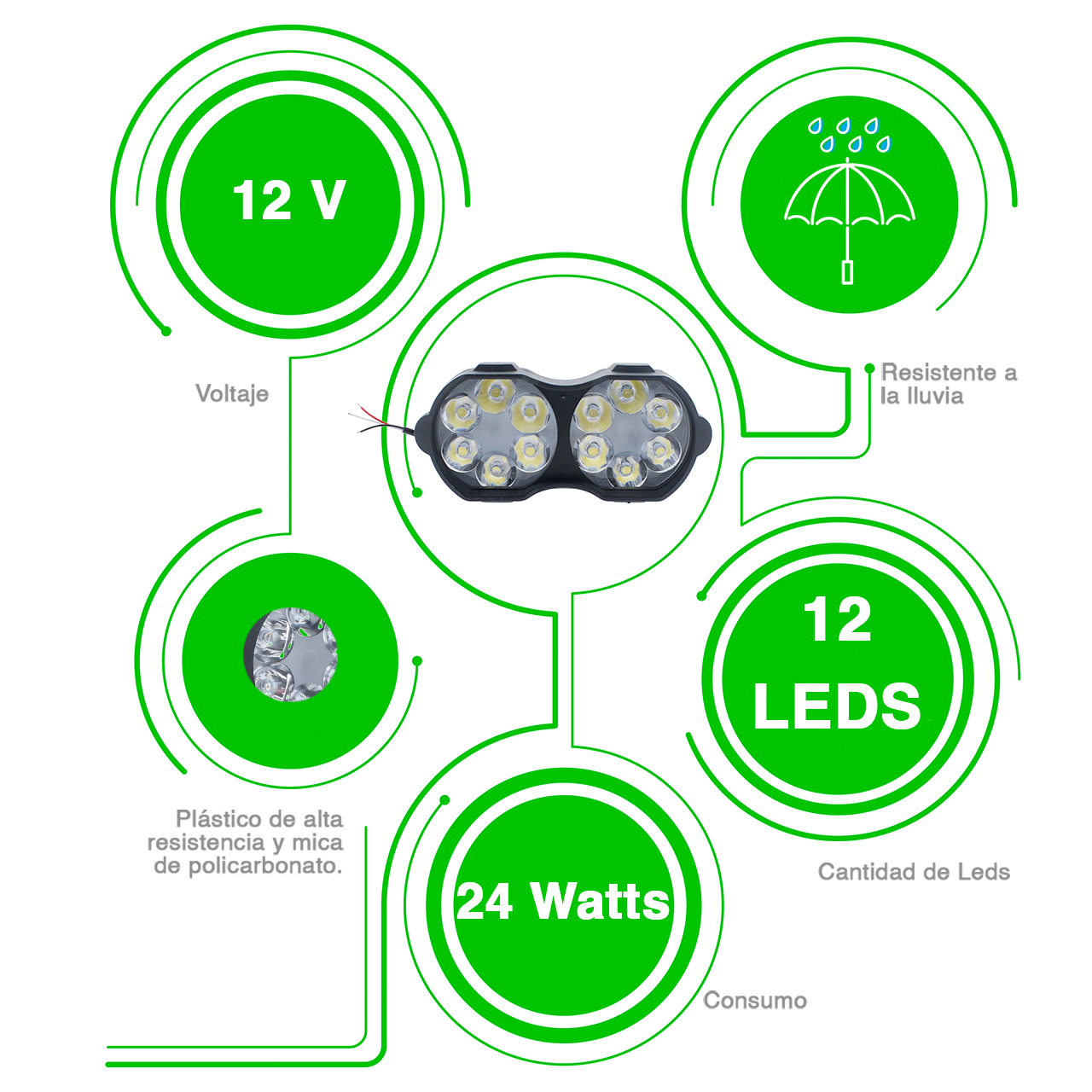 10 Faro Doble 12 Led Gemelos Auxiliar Moto Fija Estrobo 12v