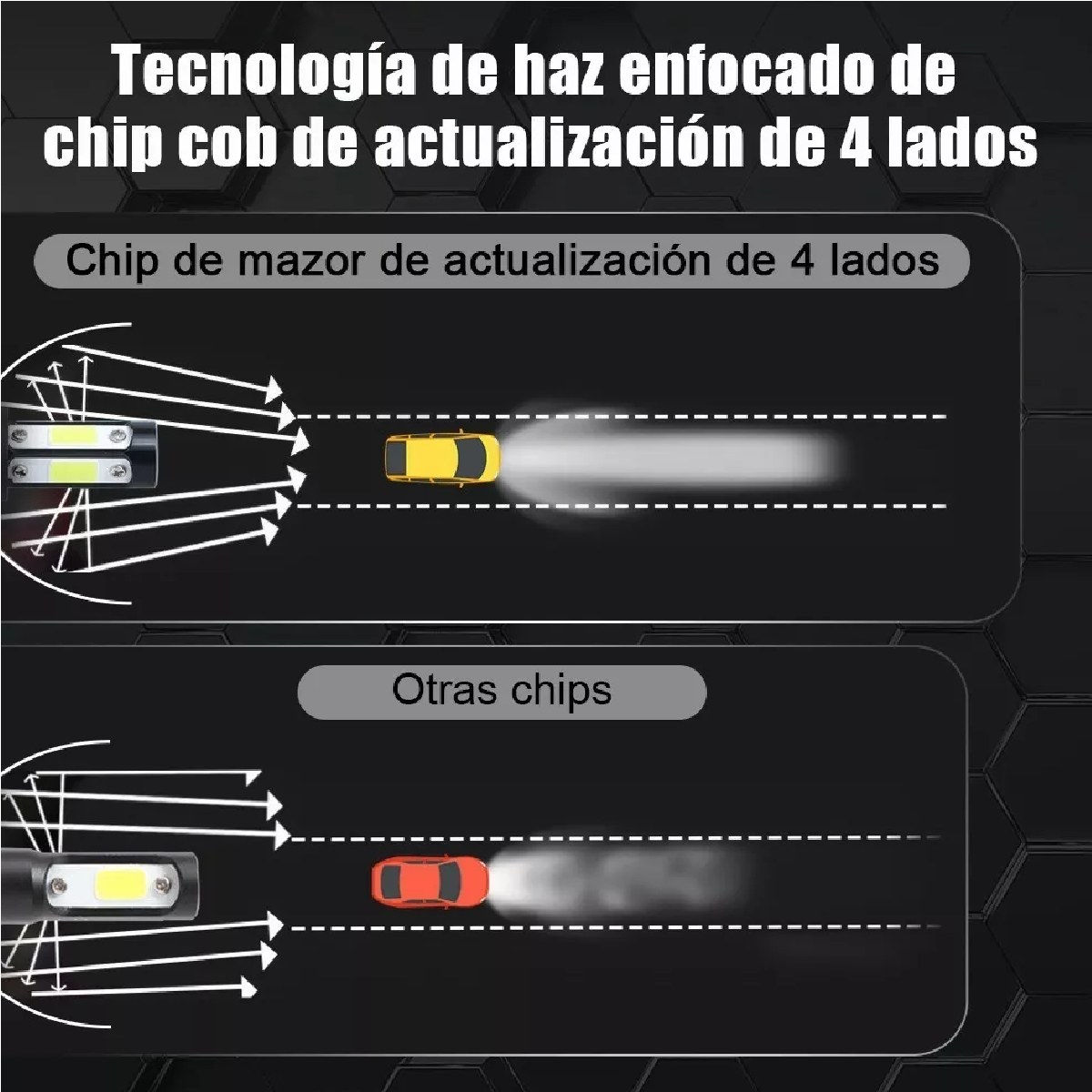 Kit De Focos Led De 4 Lados 9007 Para Luz Alta Y Baja