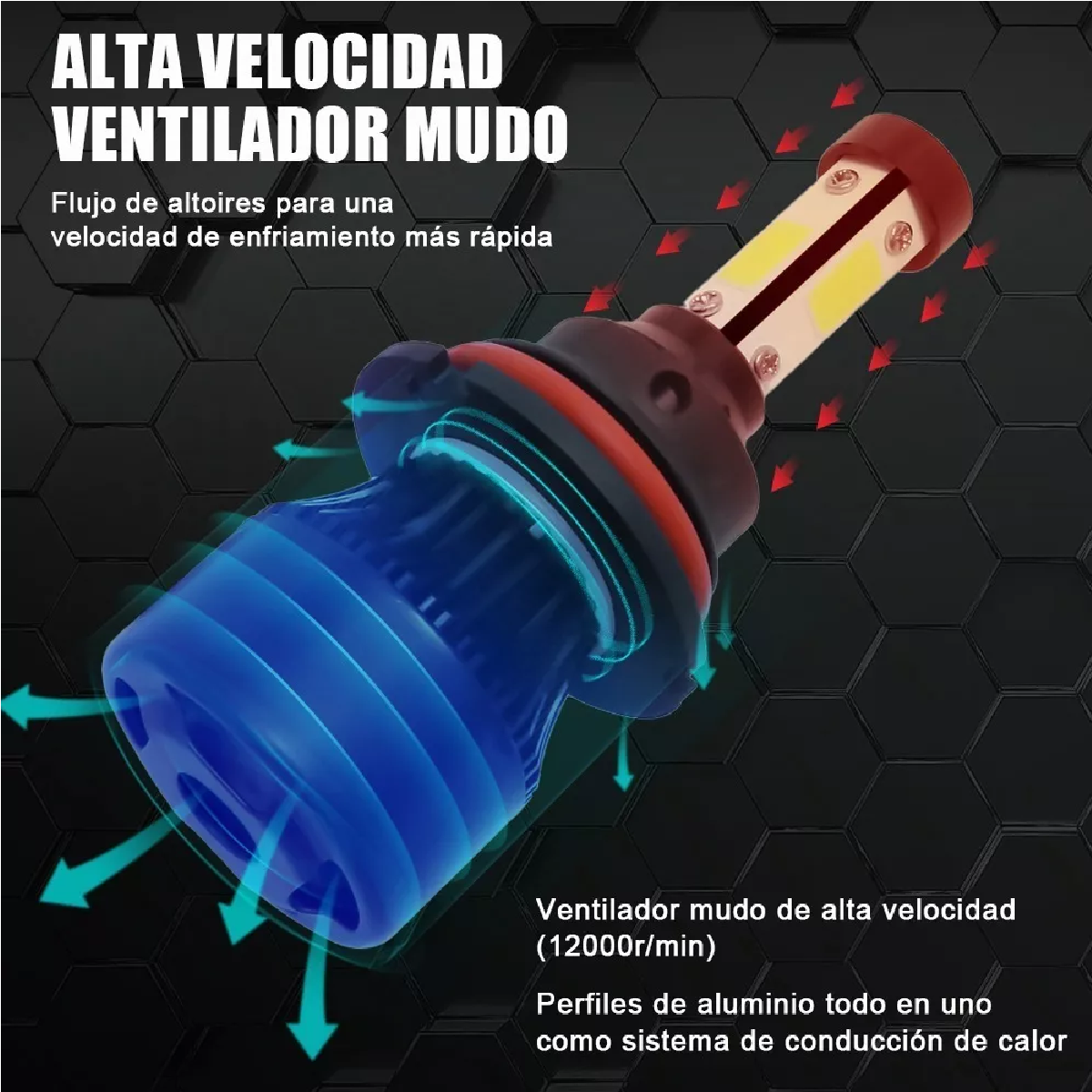 Kit De Focos Led De 4 Lados 9007 Para Luz Alta Y Baja