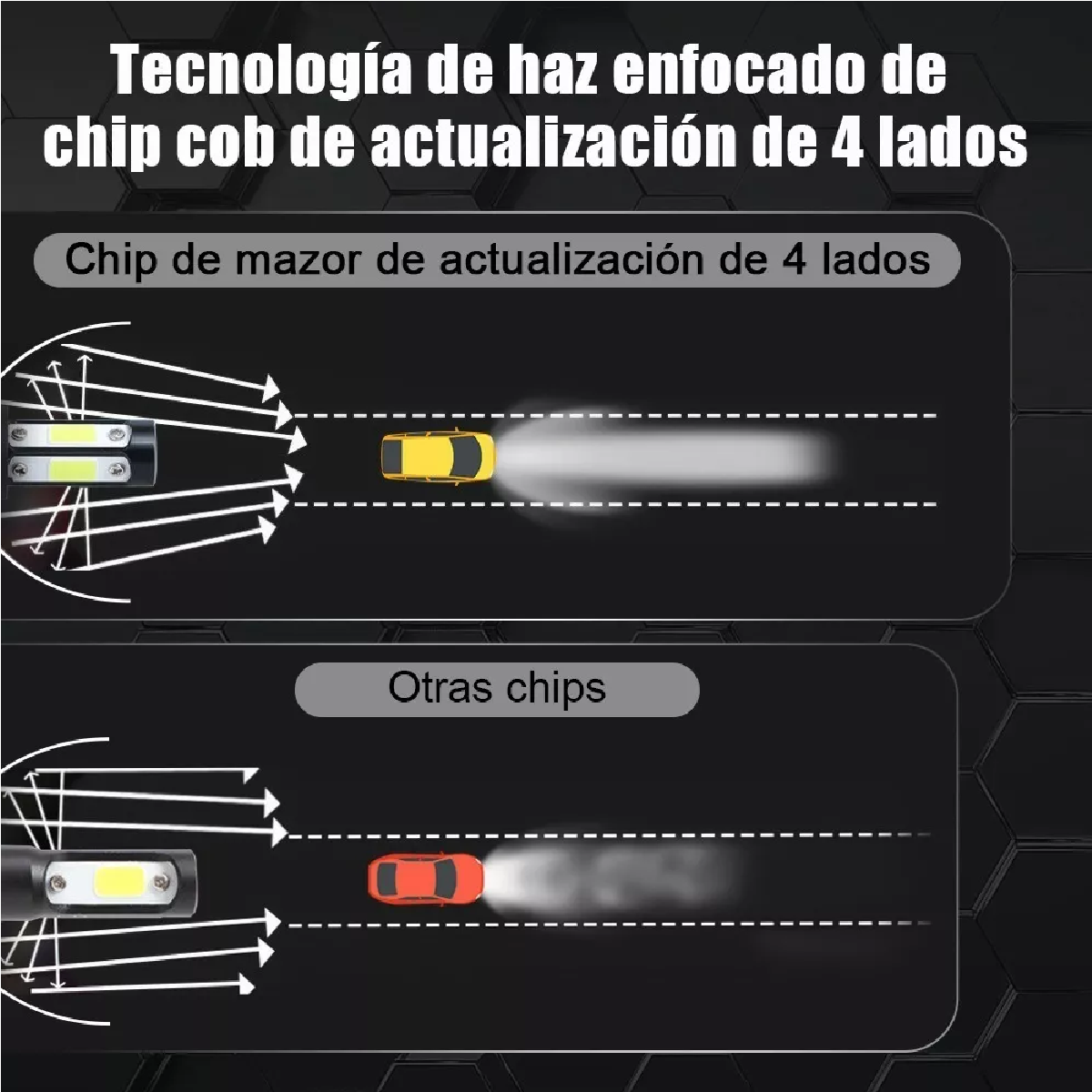 Kit De Focos Led De 4 Lados H13 Para Luz Alta Y Baja
