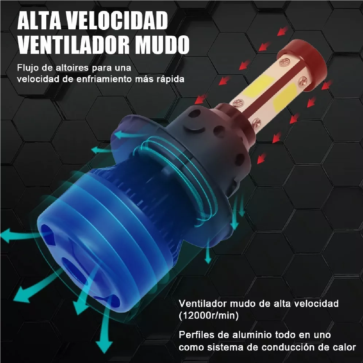 Kit De Focos Led De 4 Lados H13 Para Luz Alta Y Baja