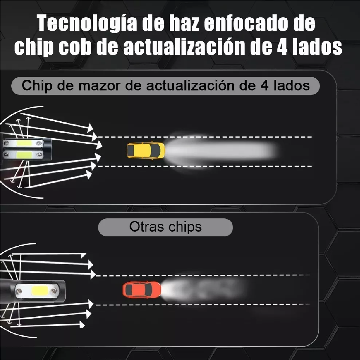 Kit De Focos Led De 4 Lados H4 Para Luz Alta Y Baja
