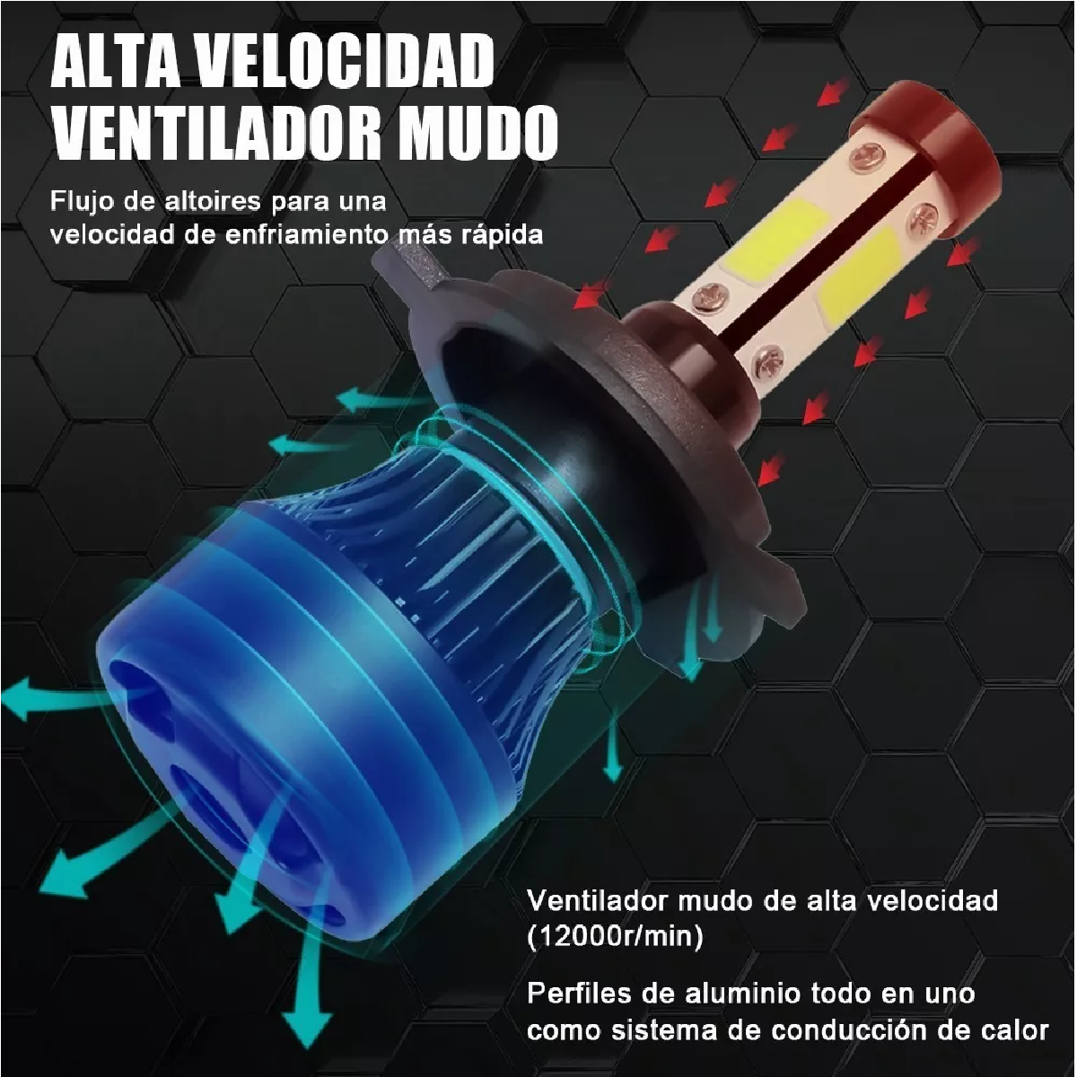 Kit De Focos Led De 4 Lados H4 Para Luz Alta Y Baja
