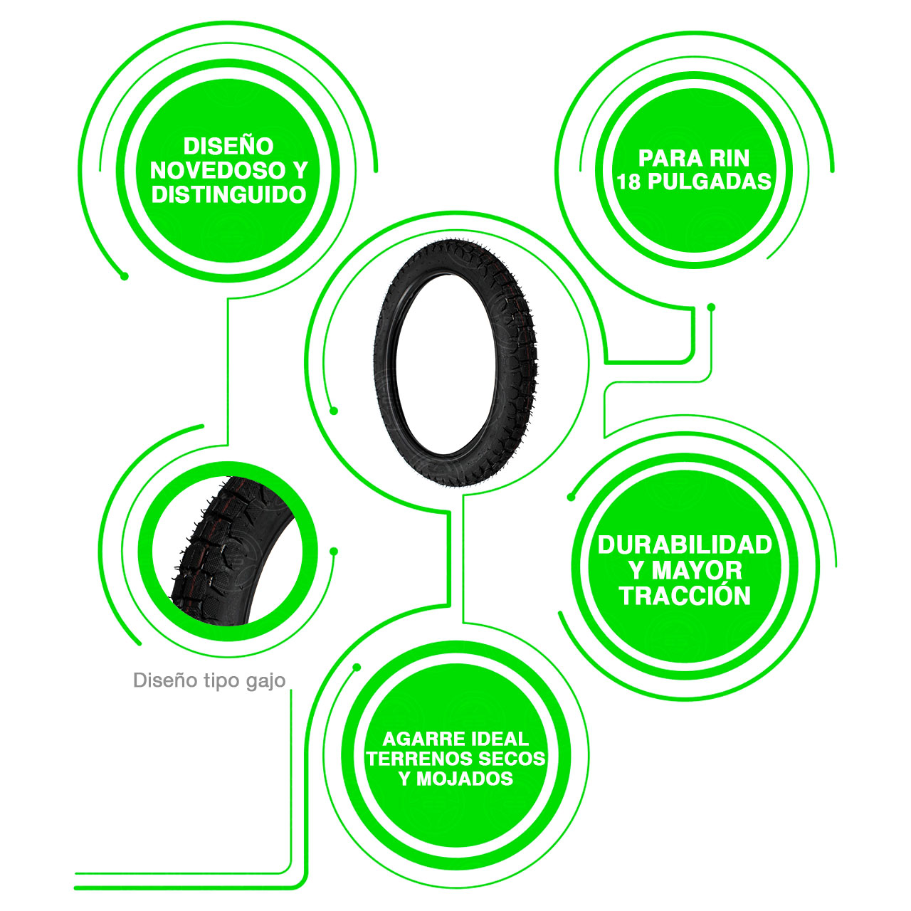 Llanta Trasera Motocicleta 2.75-R18 Doble Proposito Gajo G