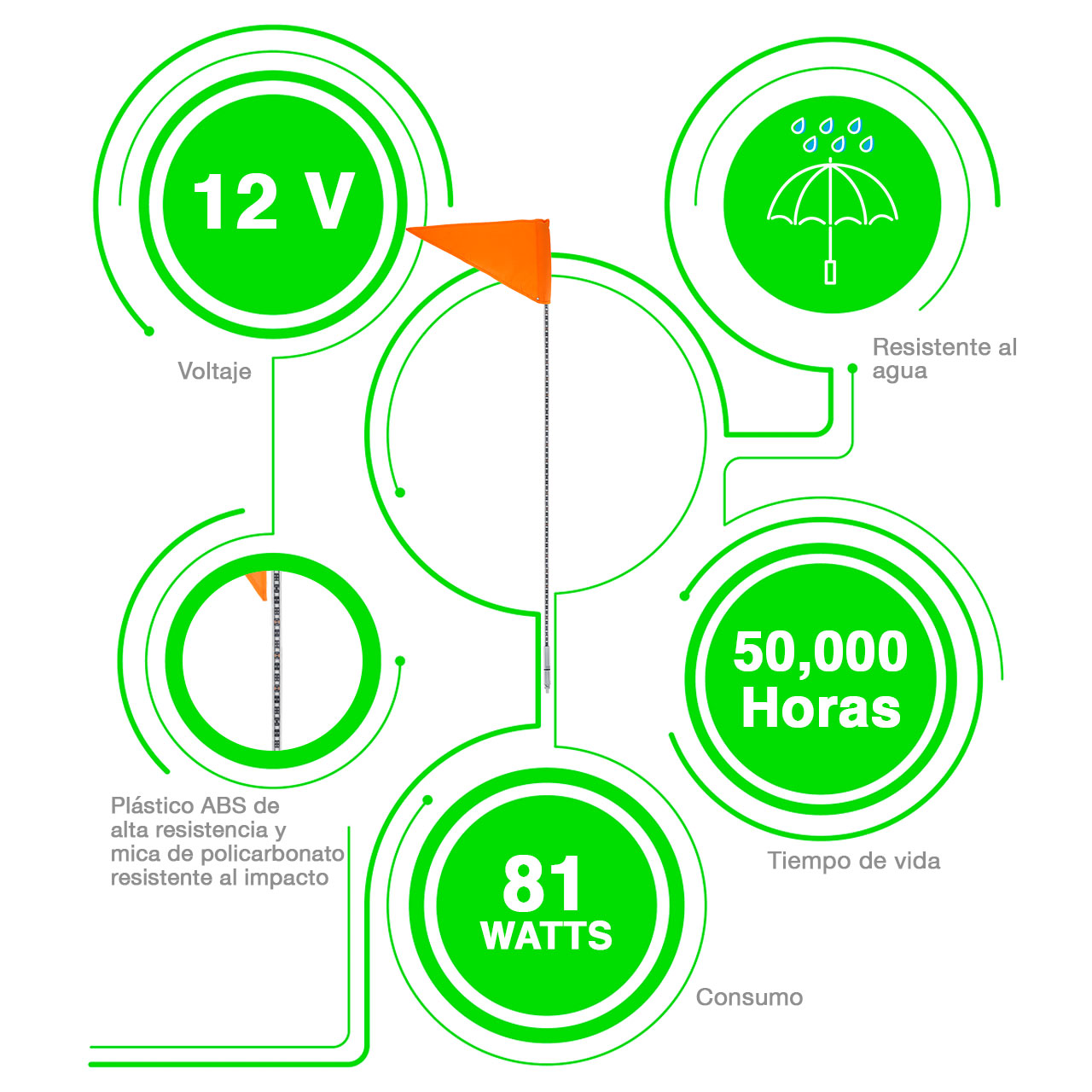 Antena Con Luz Led Y Bandera Moto Rzr Universal 4x4 150 Cm