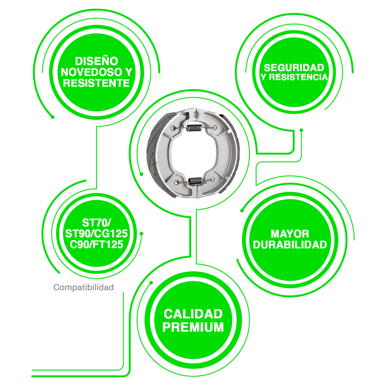5 Balatas Freno Tambor Para Moto St70 St90 Cg125 C90 Ft125