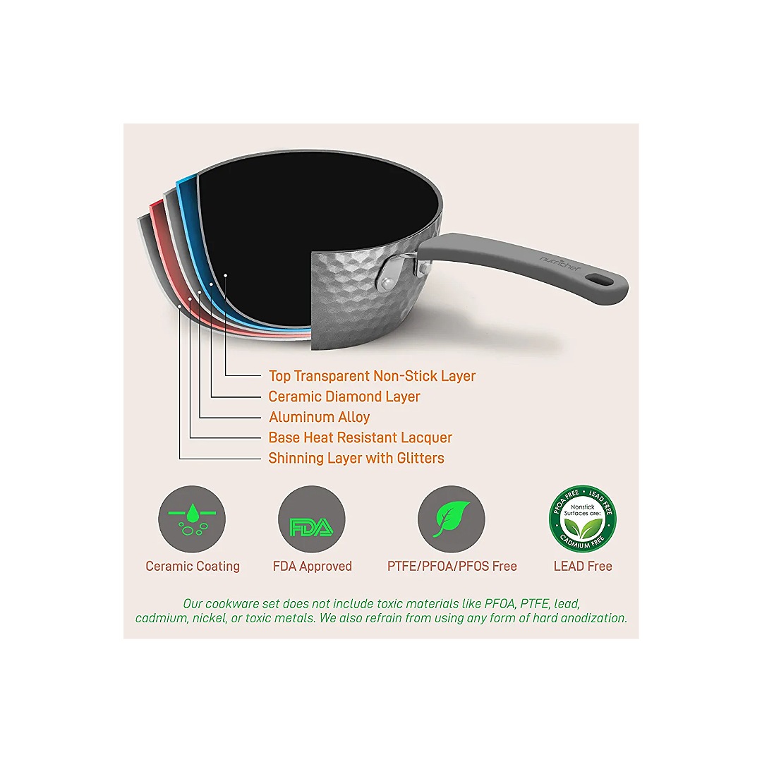 nutrichef Batería Excilon, utensilios de cocina para el hogar, juego de ollas con cacerolas, sartenes, ollas, tapas, sin PTFE/PFOA/PFOS, 11 piezas,