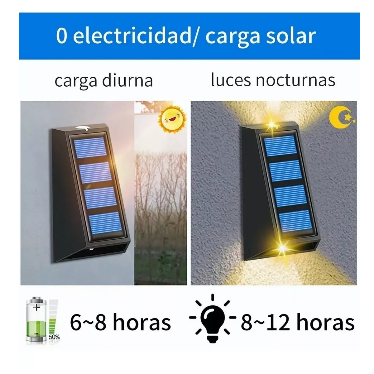 Luz solar para exteriores【Potente paquete de 4 versiones