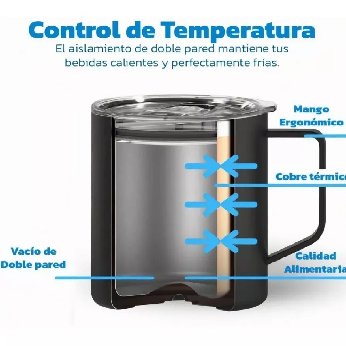 30oz Termo Portátil De Acero Inoxidable Calor Y Frío Taza Azul