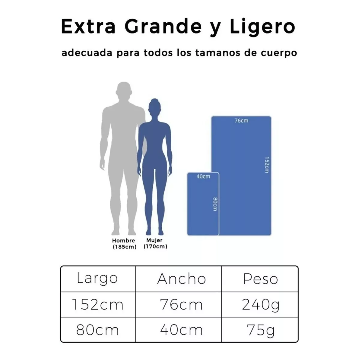 Toalla Baño Viaje De Microfibra De Secado Rápido 2 Paquetes Azul