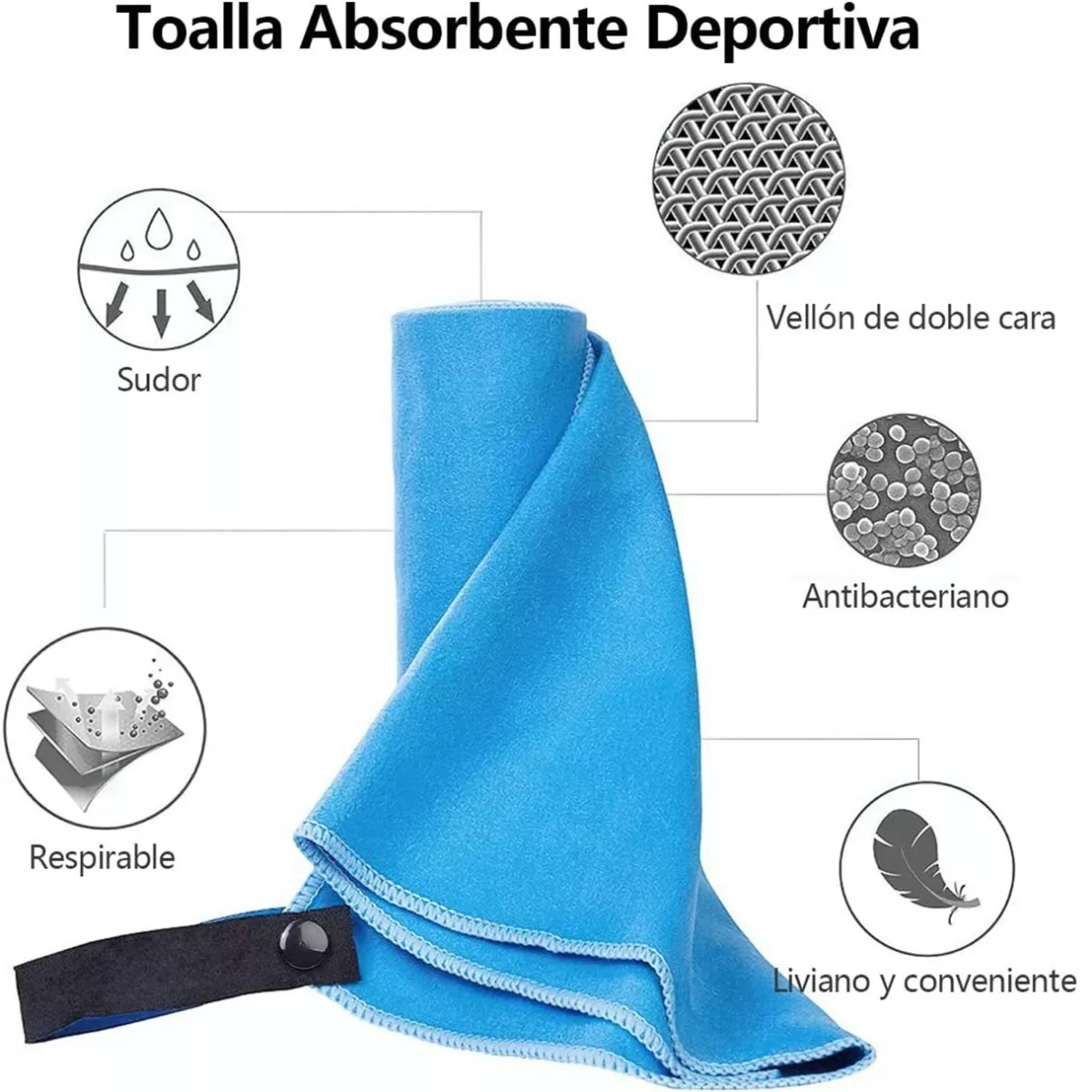 Toalla Baño Viaje De Microfibra De Secado Rápido 2 Paquetes Azul