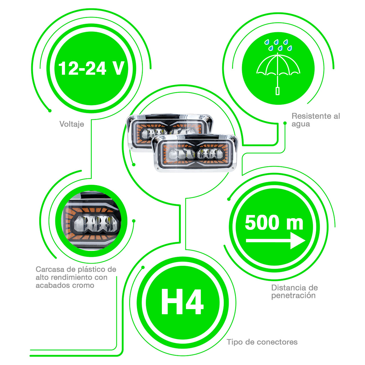 Par Faro Unidad Doble Hiper Led Trailer Kenworth Freight