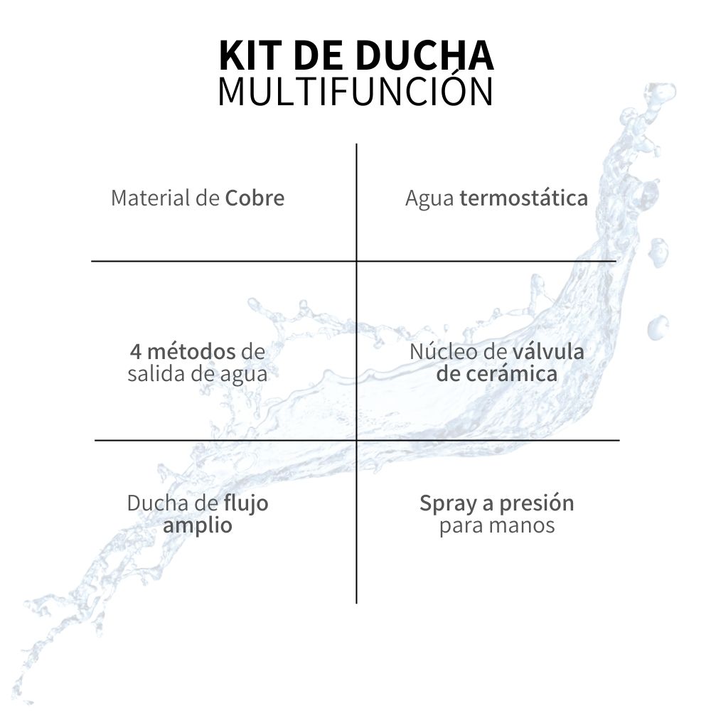 Kit Regadera Tipo Lluvia Cascada 4 En 1 Monomando Y Teléfono