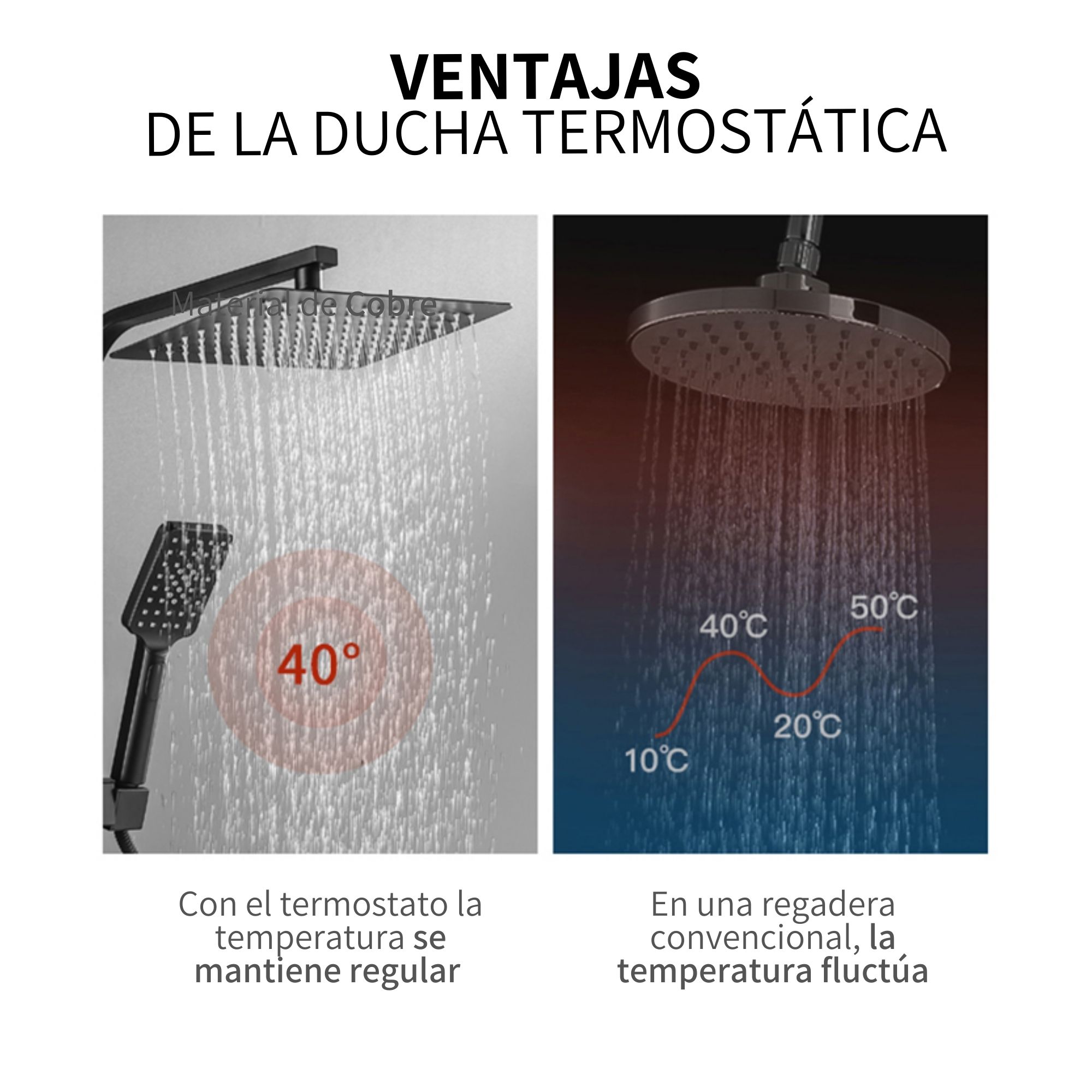 Kit De Regadera Digital Tipo Lluvia Cascada Con Termostato