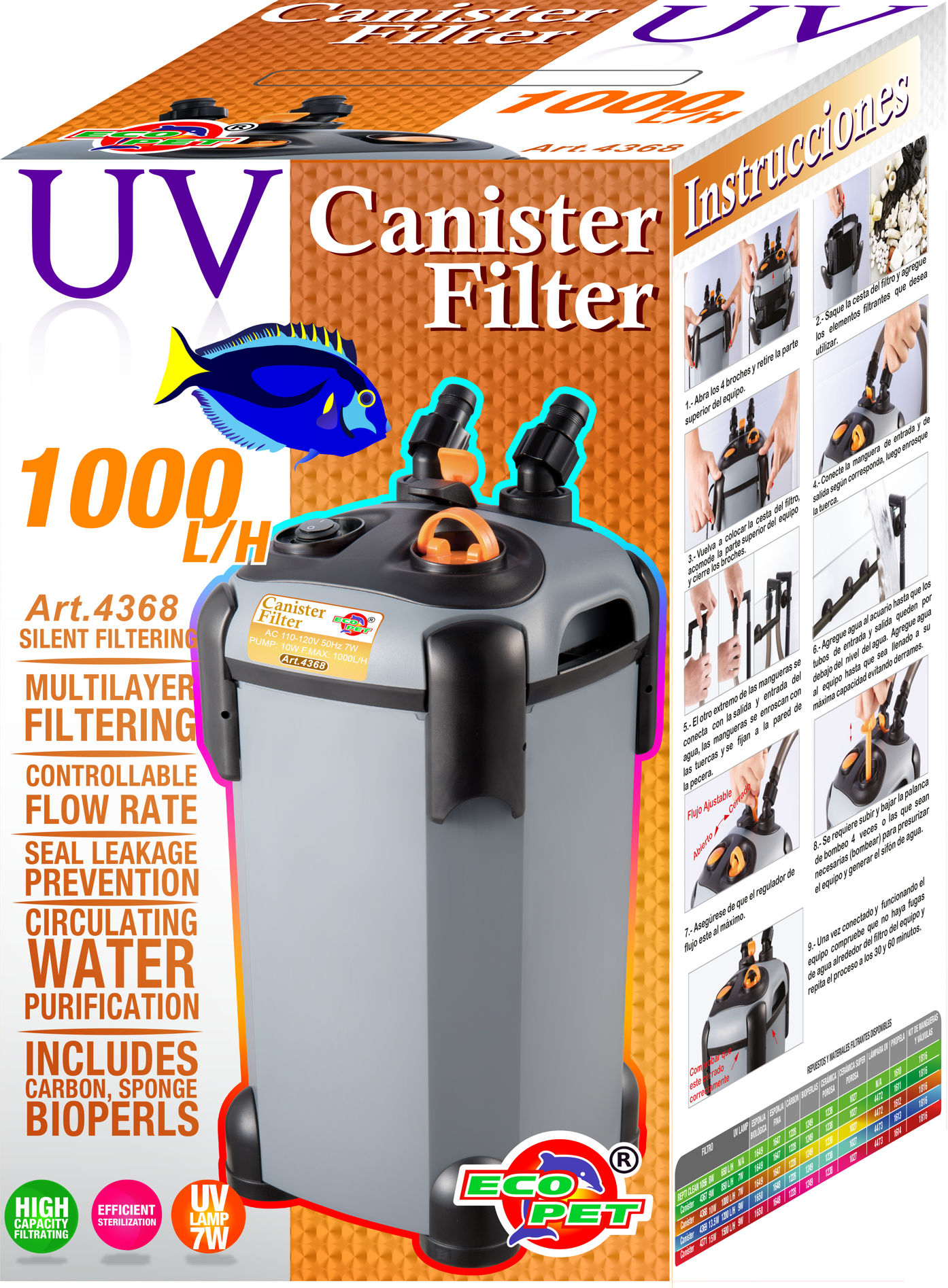 Filtro Canister Canasta Uv Acuario Peces Marino Dulce 1000lh