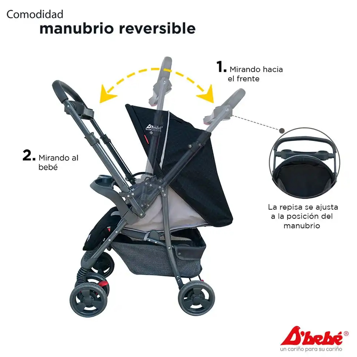 Carriola D`Bebe Travel System Star Baby Negro.