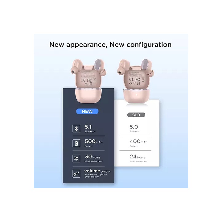 Htc Tws Audifonos Inalambricos Con Microfono Bluetooth 5.1