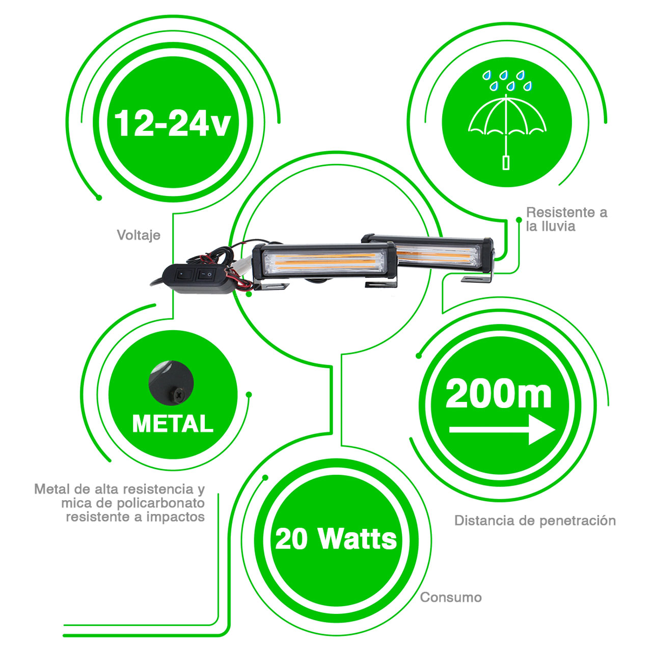 Estrobos Torreta Codigos Leds Policia 20W Control