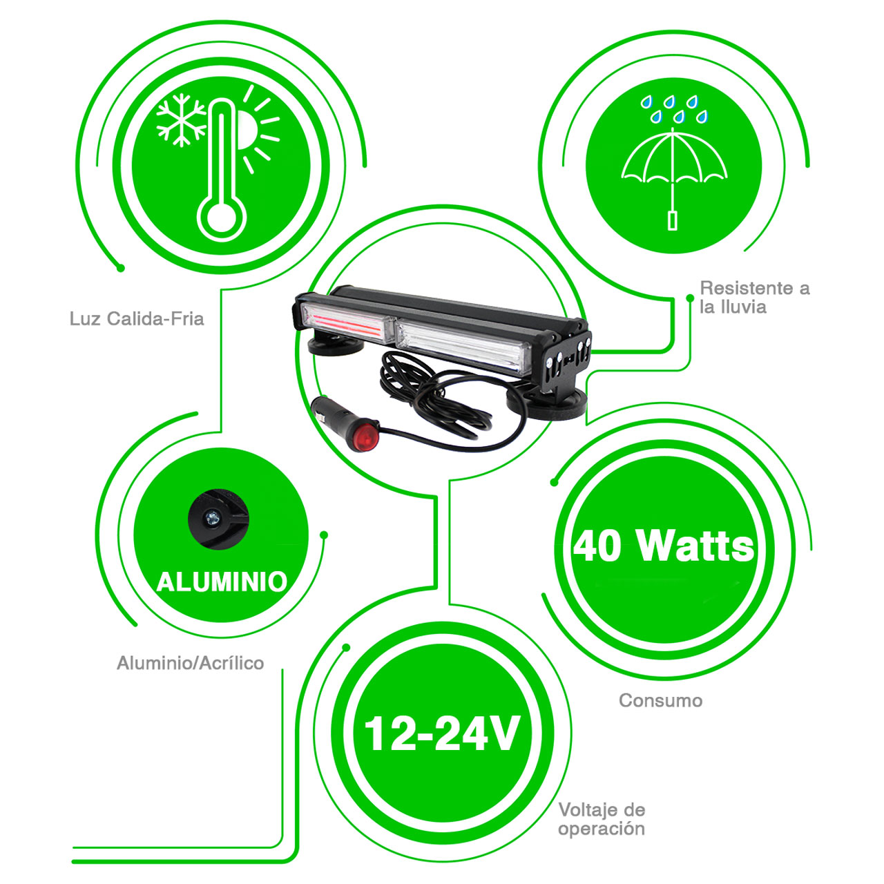 Torreta Codigo Estrobo Profesional Barra Led Cob Doble 40w