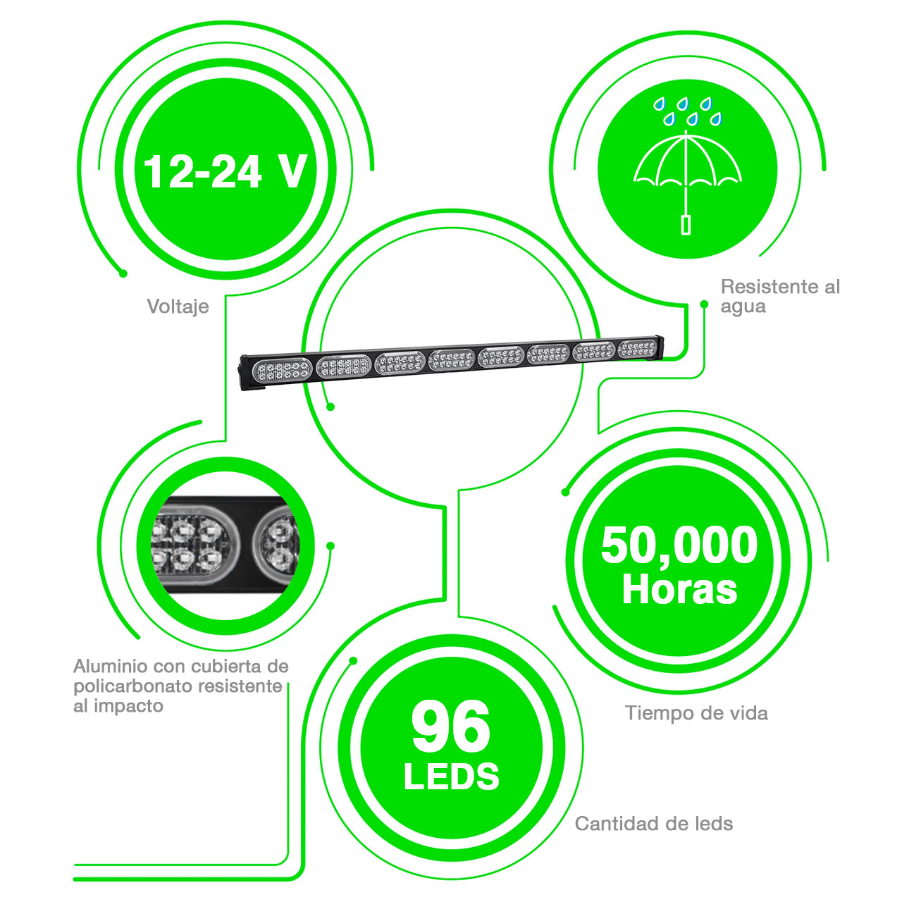 Barra Torreta 96 Led 8 Modulos 33 Pulgadas Policia 12-24v
