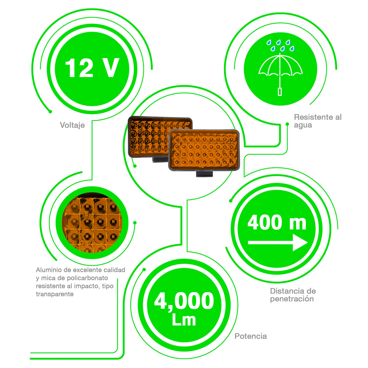 Par Faros 36 Led Rectangular Alta Baja Auxiliar 4x4 Defensa