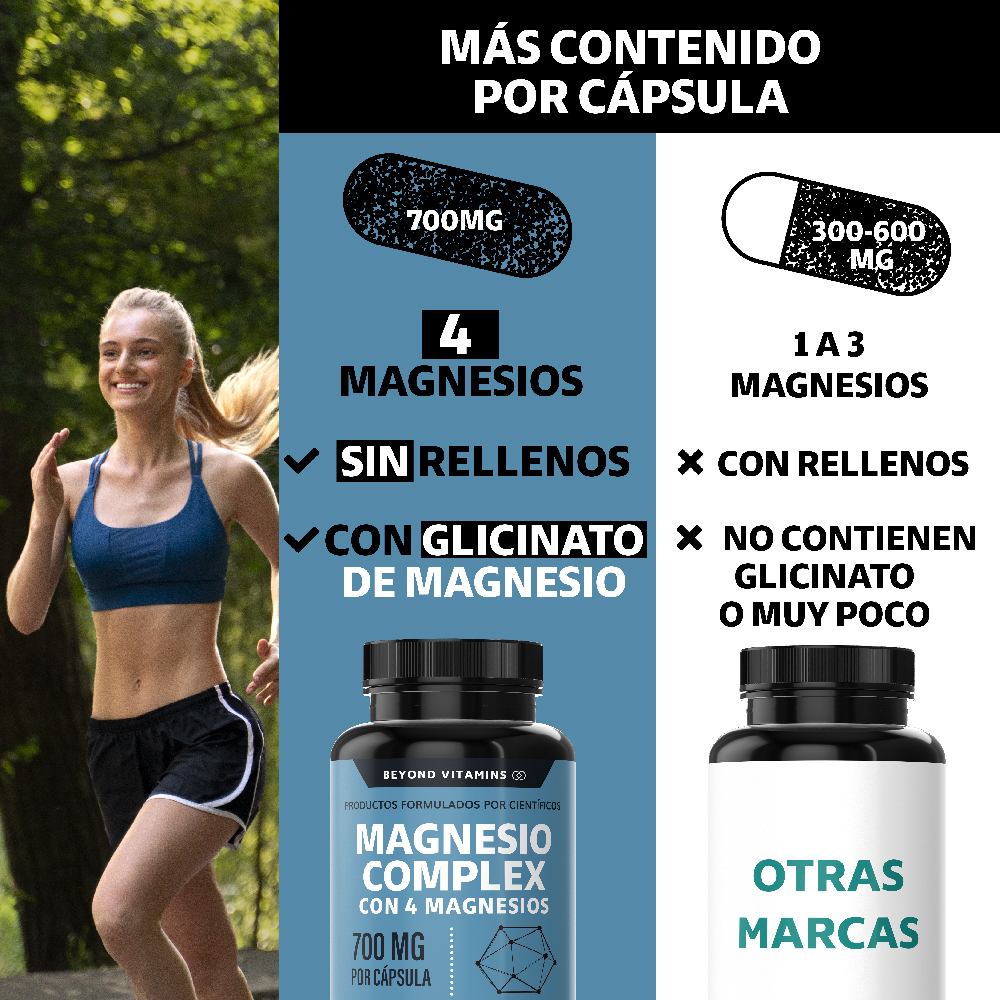 Suplemento Alimenticio Magnesio Complex - 700 mg Sin Rellenos - 180 cápsulas
