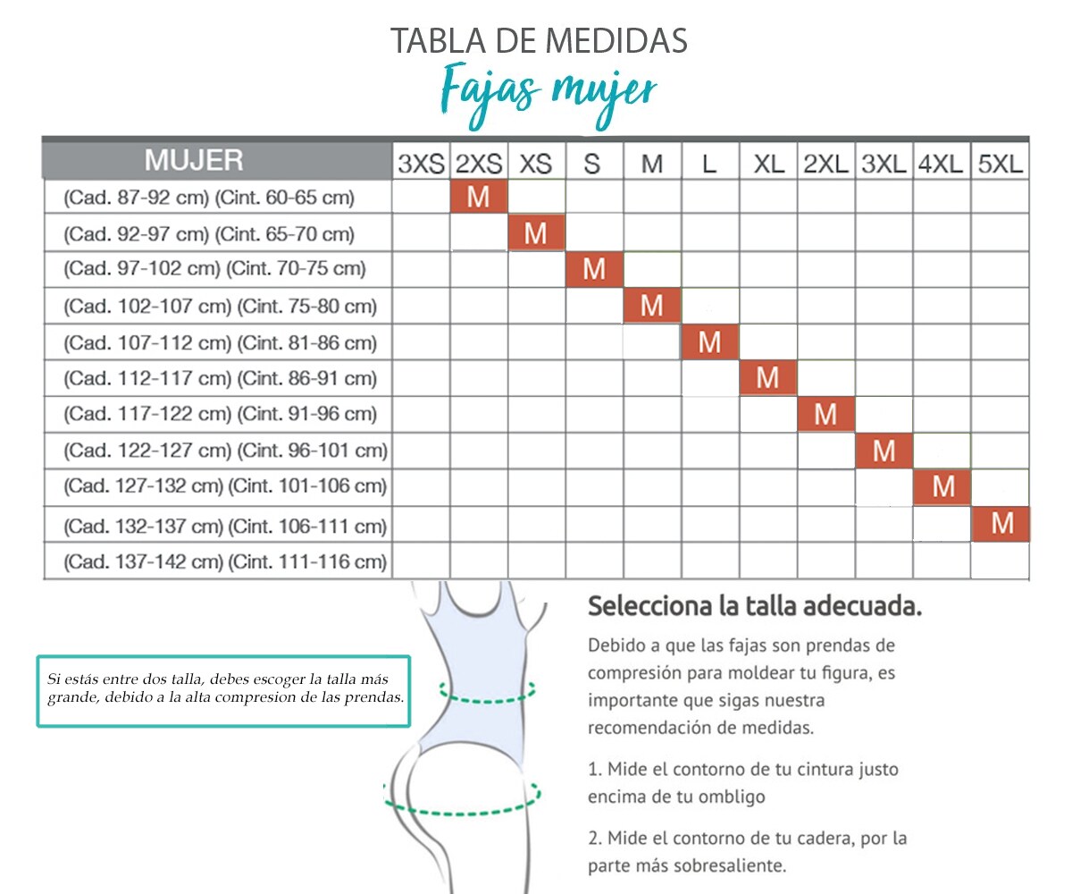 Prendas de compresión Fajas Colombiana Post Parto/Post Cirugía