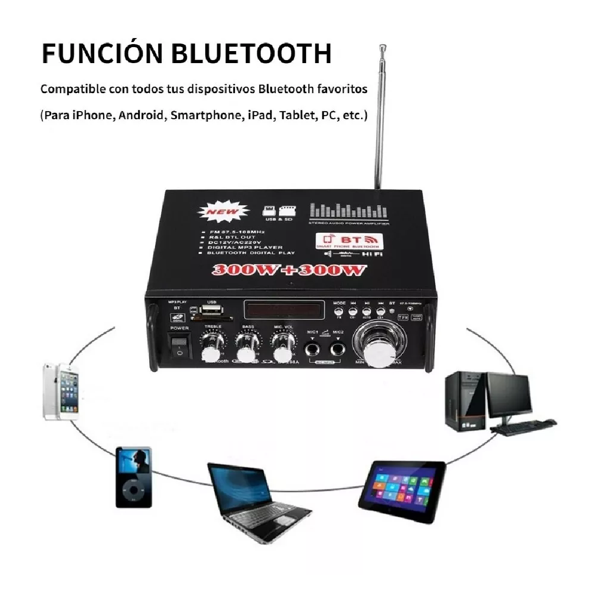 Amplificador De Audio Estéreo Hifi Bluetooth 5.0 600w Lcd