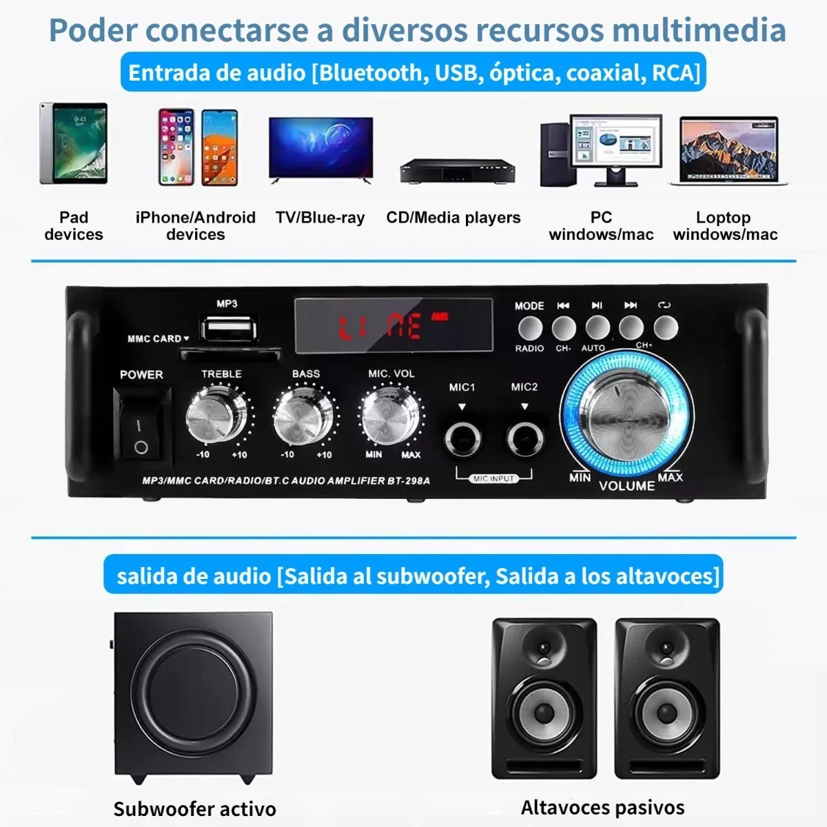 Amplificador De Audio Estéreo Hifi Bluetooth 5.0 600w Lcd