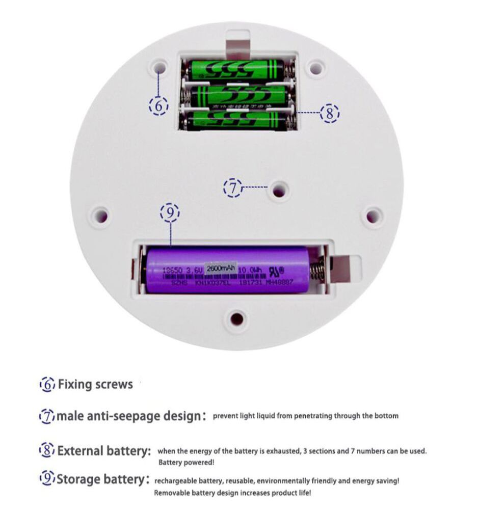 Base Plataforma Exhibición Fotografía Productos  360 Giratoria