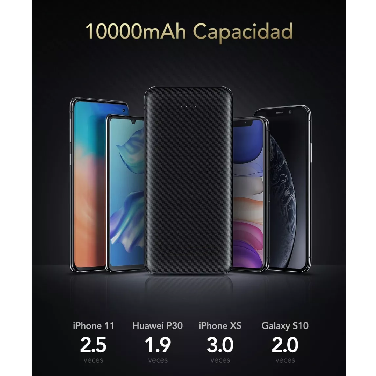 Banco De Energía 10000mah Pila Cargador Portátil