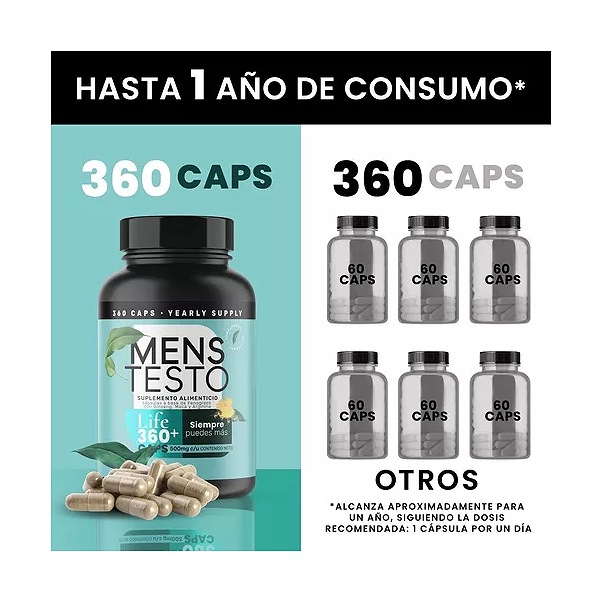 360 Capsulas Mens Testo Precursor Testosterona Fenogreco