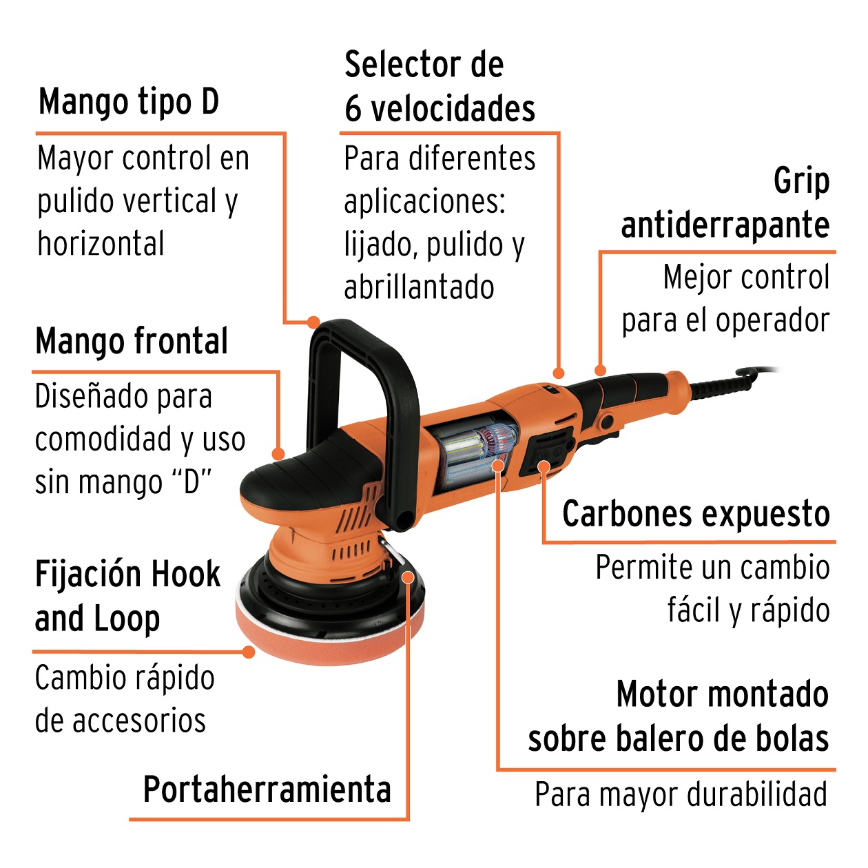 Pulidora para autos doble acción 6" 900 W, profesional, Truper