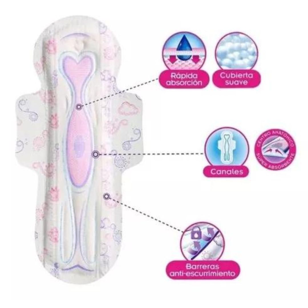 Toallas Femeninas Saba Buenas Noches Nocturna C/alas 48 Pz