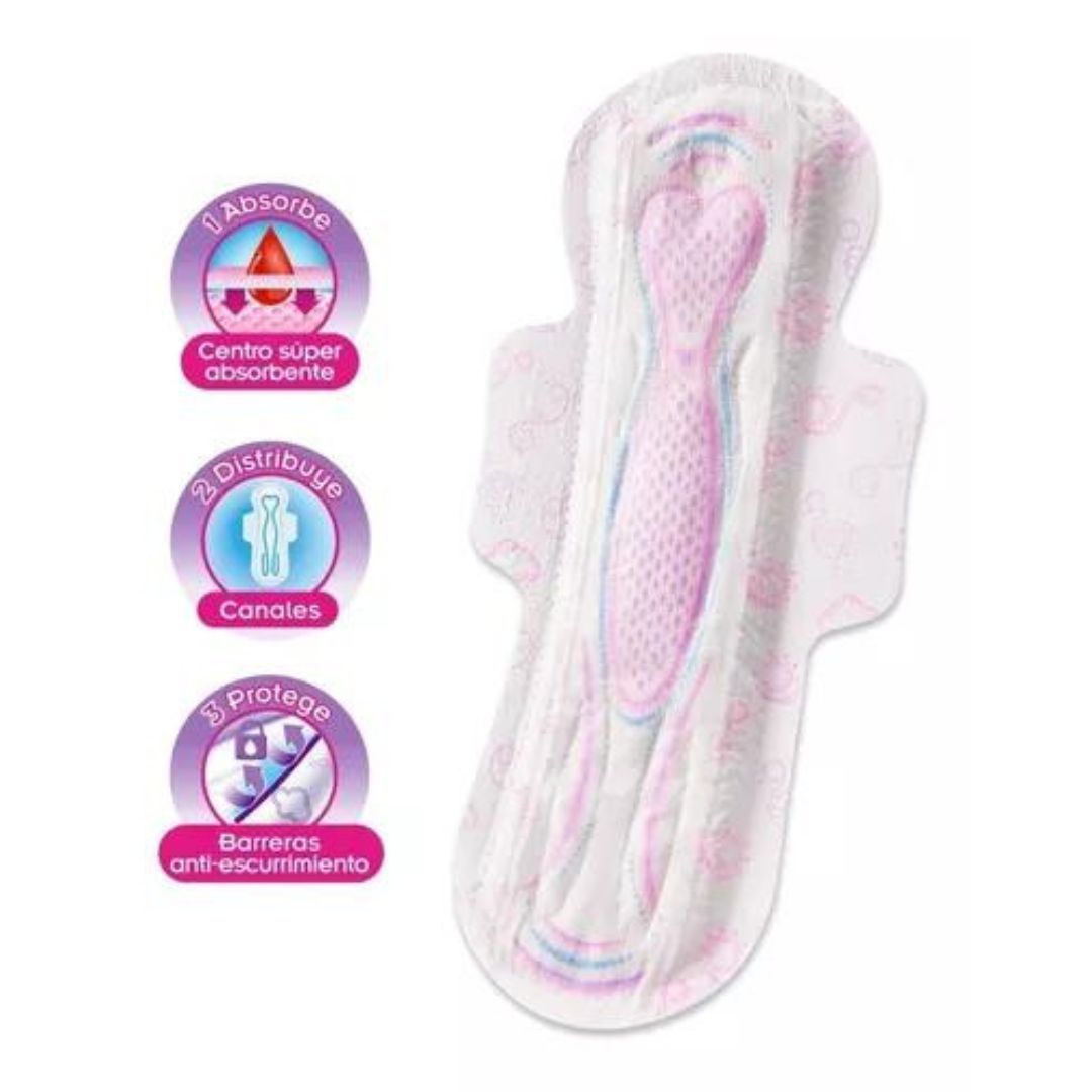 Toallas Femeninas Saba Buenas Noches Nocturna C/alas 48 Pz