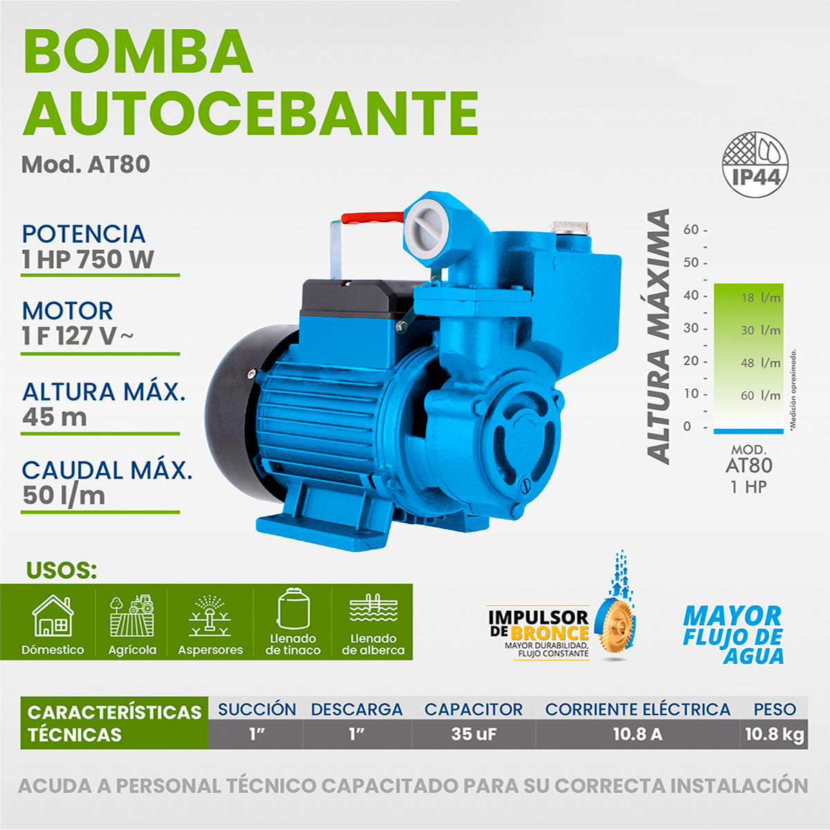 Bomba Autocebante 1 Hp 127 V Igoto At80.