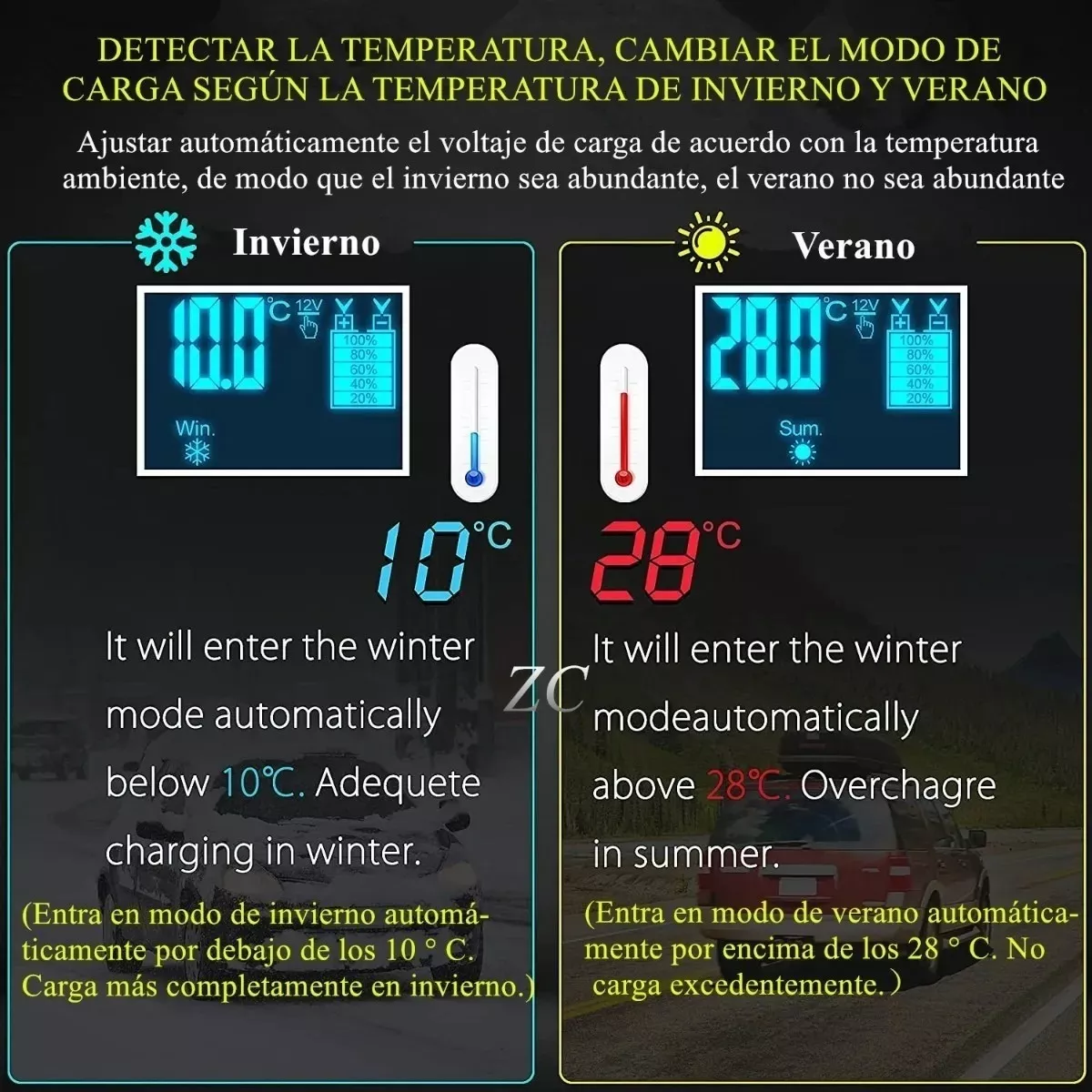Cargador Inteligente Para Baterías De 12v 6a P/auto, Moto
