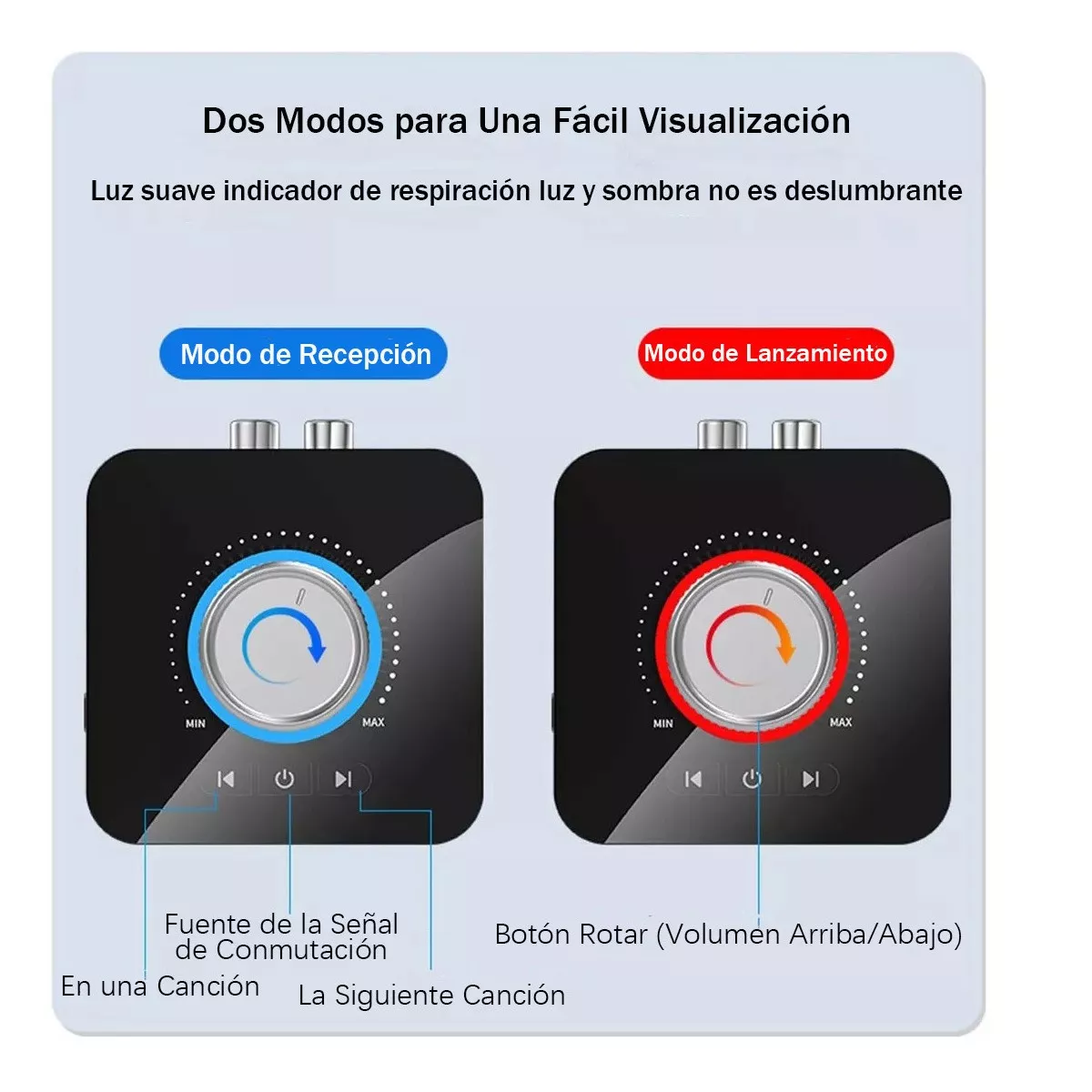 Bluetooth Transmisor/receptor Audio Estéreo 2 En 1 Adaptador