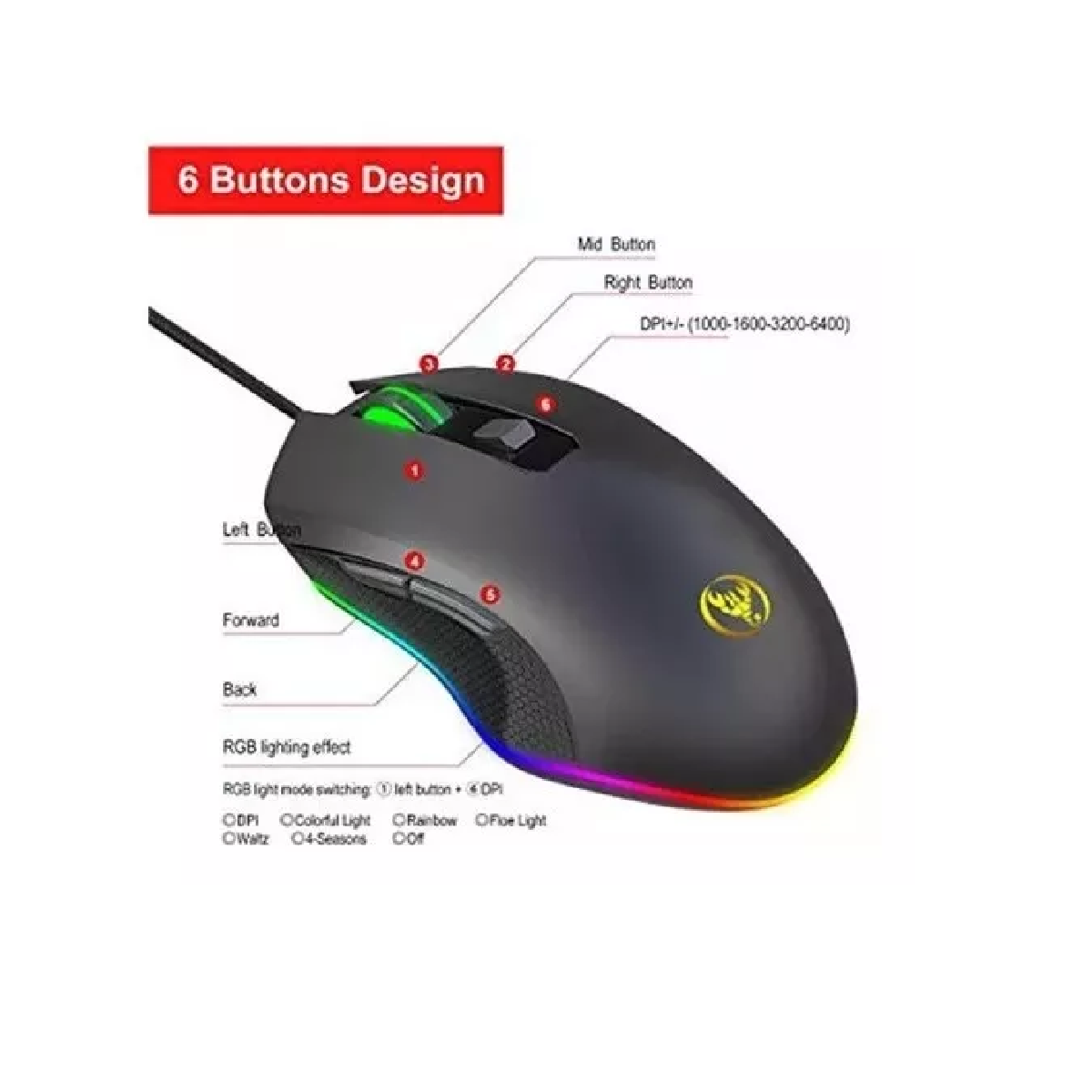 Kit De Teclado Y Mouse Gamer Profesional Usb Con Rgb Para Pc