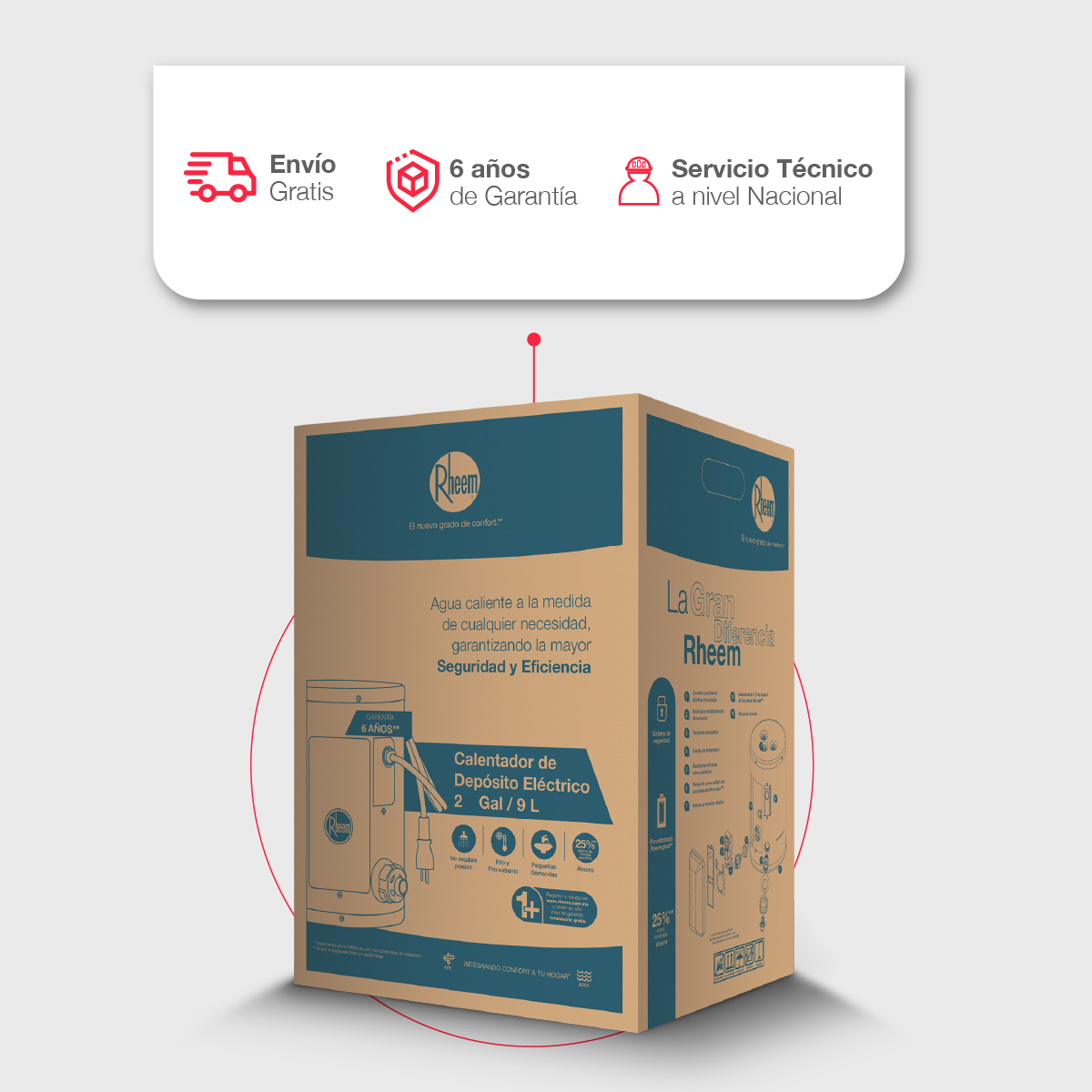 Calentador de Agua de Deposito Electrico  127 V 9 Litros 0.5 Servicio