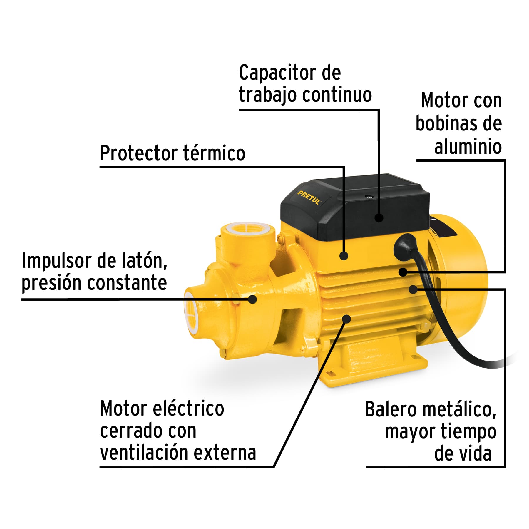 Bomba periférica 1/2 HP, Pretul - 30 L/min Altura máxima 20 m