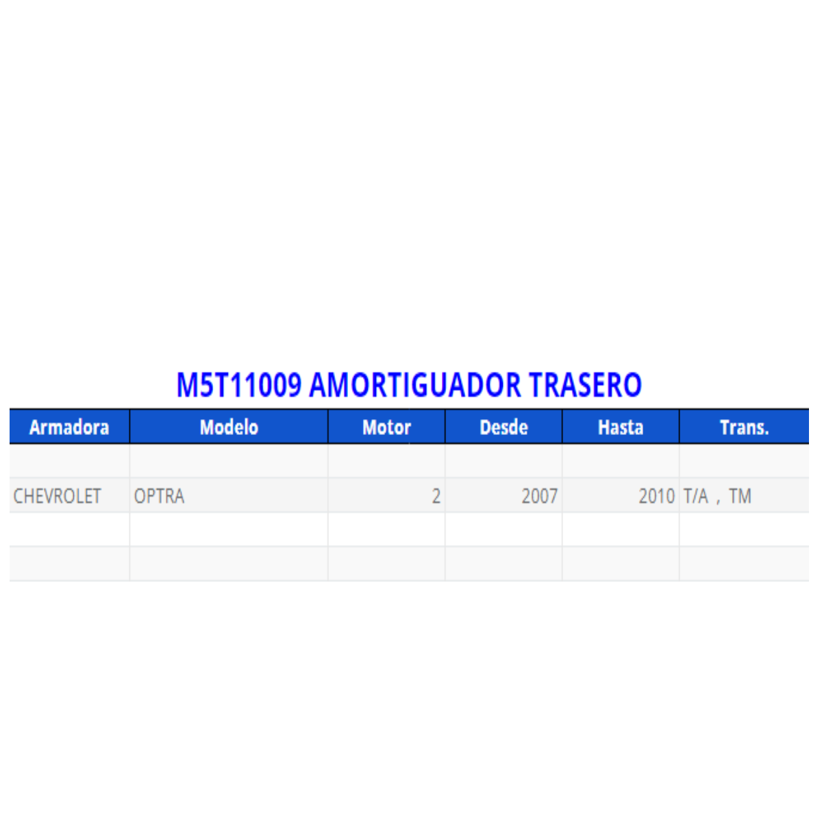 Amortiguador trasero