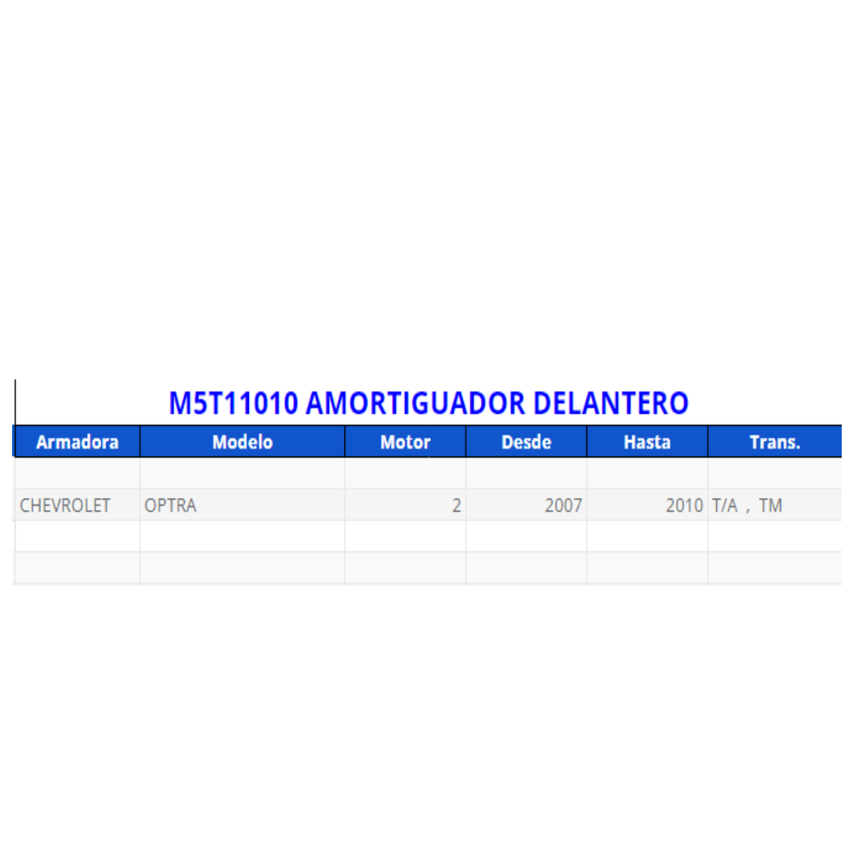 Amortiguador delantero 