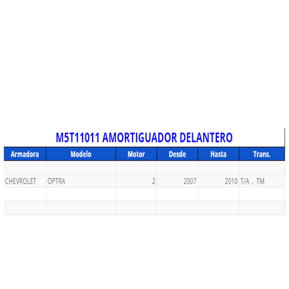 Amortiguador delantero 