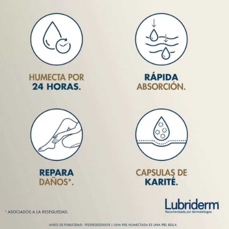 Cremas Dermatologicas Lubriderm 661924 2 Pzas de 946 ml