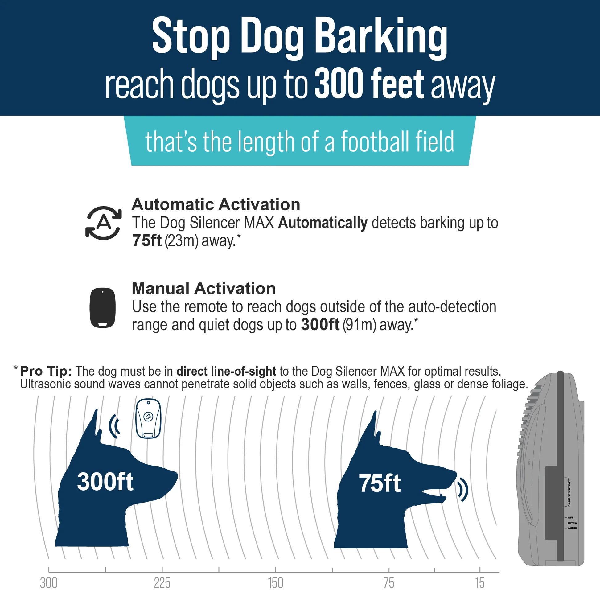 Silenciador Ultrasónico De Perros, Anti Ladridos Petfriendly