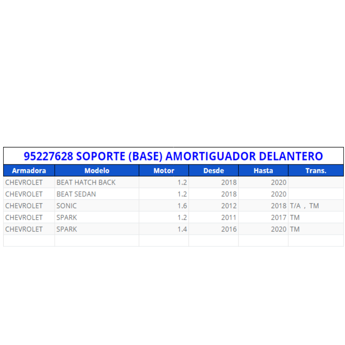 Soporte ( base) amortiguador delantero acdelco original para Chevrolet sedan, Sonic, spark 2016-2020