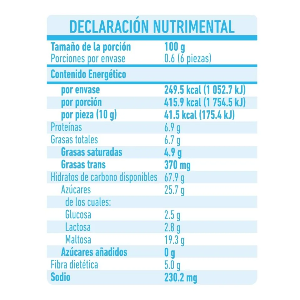Mini Obleas sin Azúcar Las Sevillanas de Cajeta 2 bolsas 6 piezas